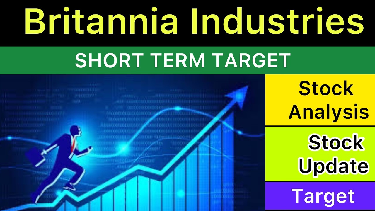 Анализ целевых показателей акций Britannia Industries 🔰 Новости Britannia Industries | Britannia ...