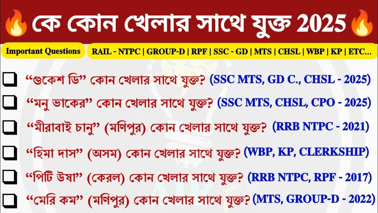 কে কোন খেলার সাথে যুক্ত 2025 | Famous Sports Personalities | Sports GK | Sports Current Affairs 2025
