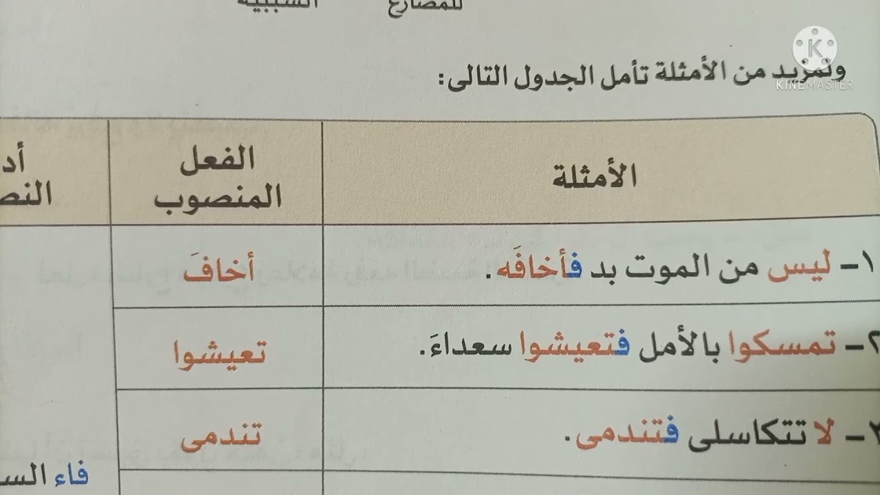 أمثلة عن فاء السببية.. نحو للصف الثاني الثانوي@enaam-zo7nz9xo9m