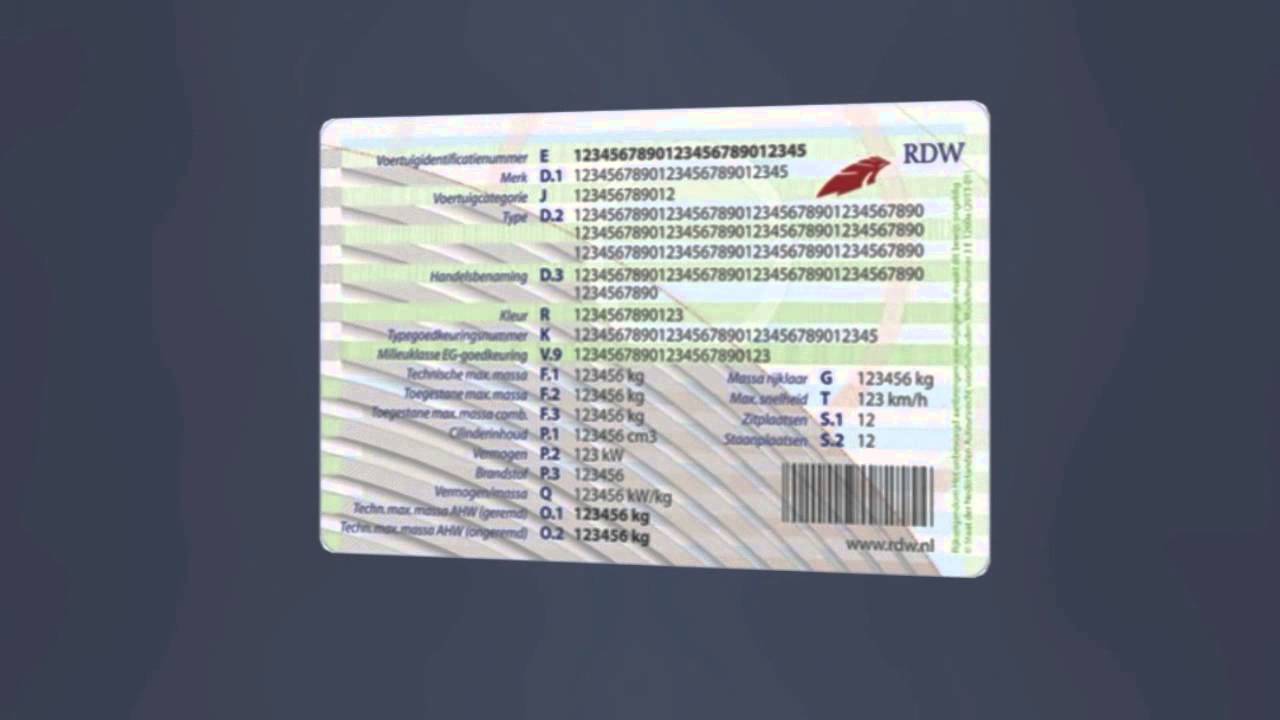 De nieuwe kentekencard