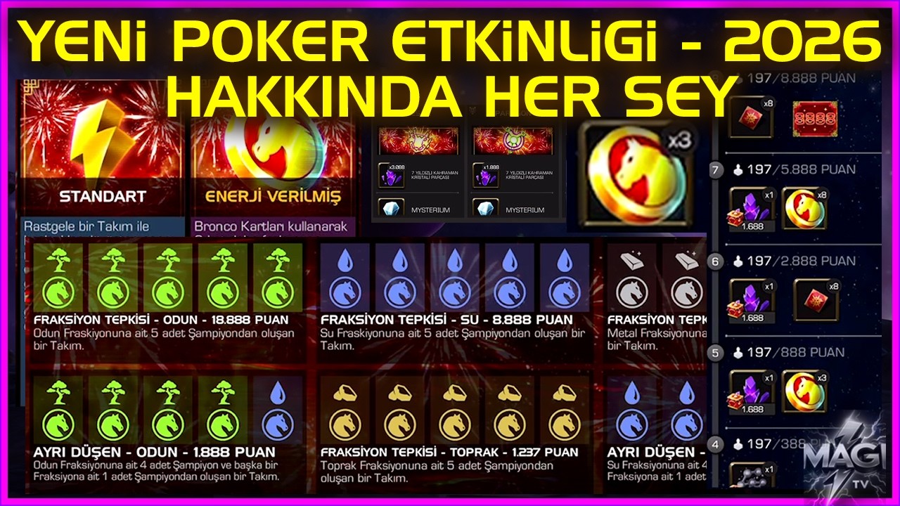 YENİ POKER ETKİNLİĞİ HAKKINDA HER ŞEY - MARVEL ŞAMPİYONLAR TURNUVASI  YENİ İLAVE MACERA