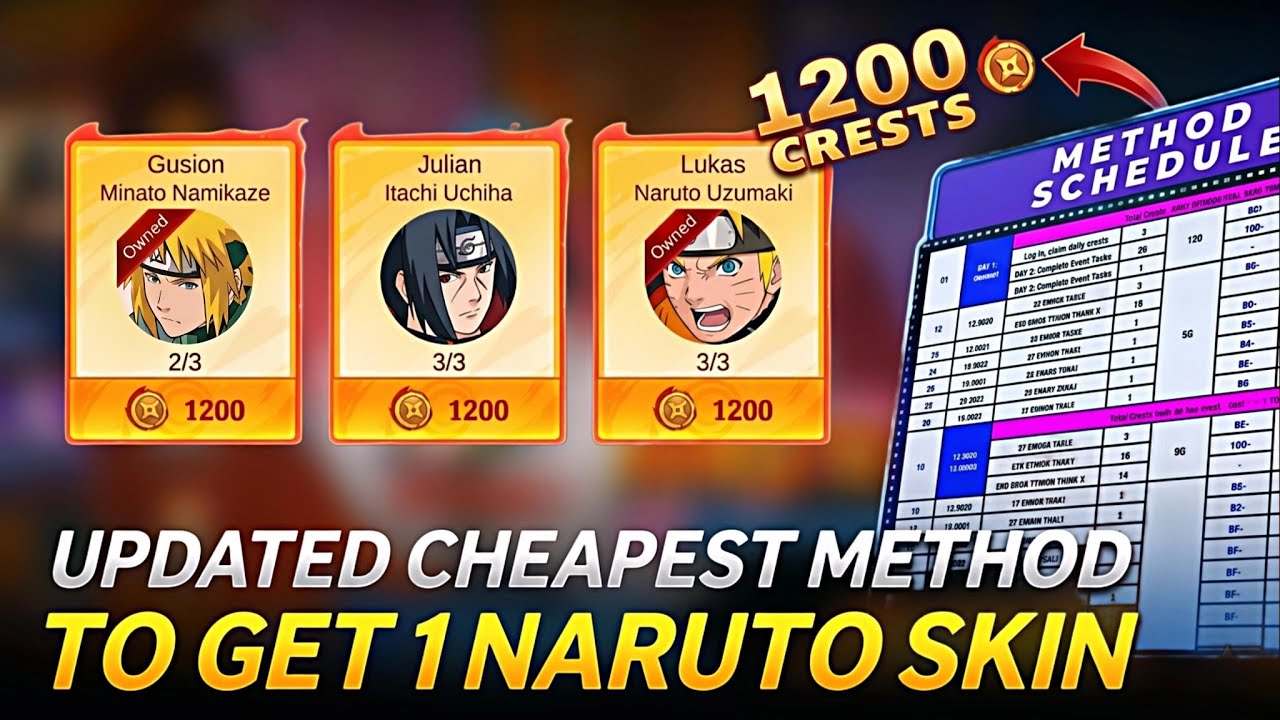 Updated Cheapest Method to Get 1 Naruto Skin | Reach 1200 Crests in Easy Guide 