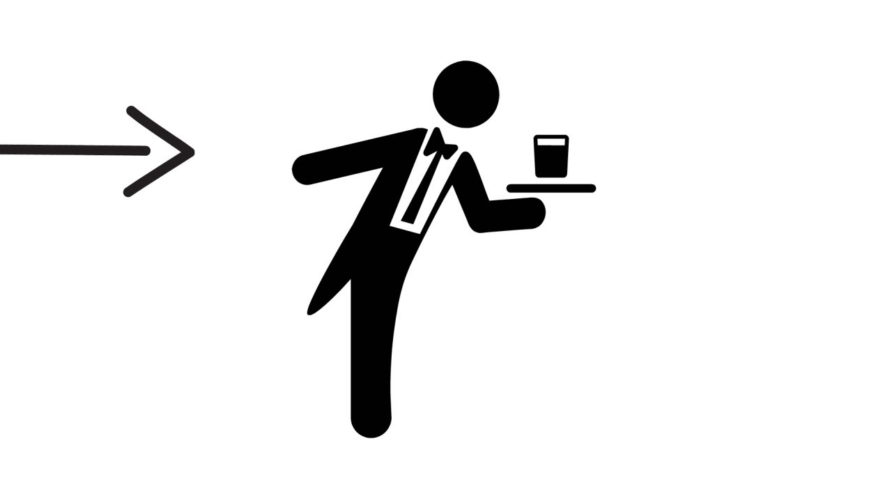 Labor Cost - Food and Beverage Tips