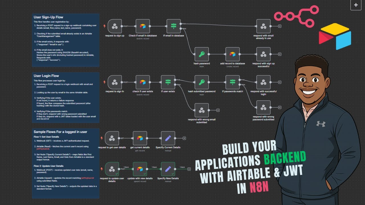 Build Production-Ready User Authentication with Airtable & JWT in n8n | No-Code Backend!