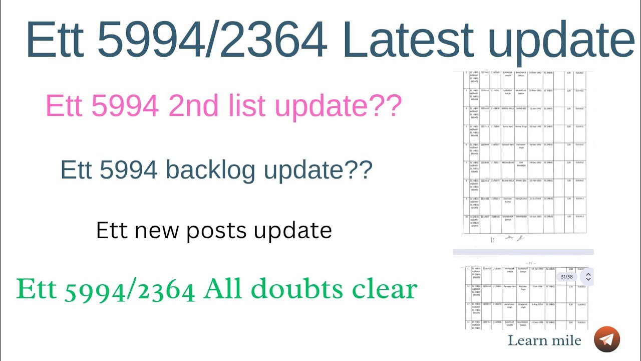 ETT 5994 Latest Update || ETT 5994 Backlog Update