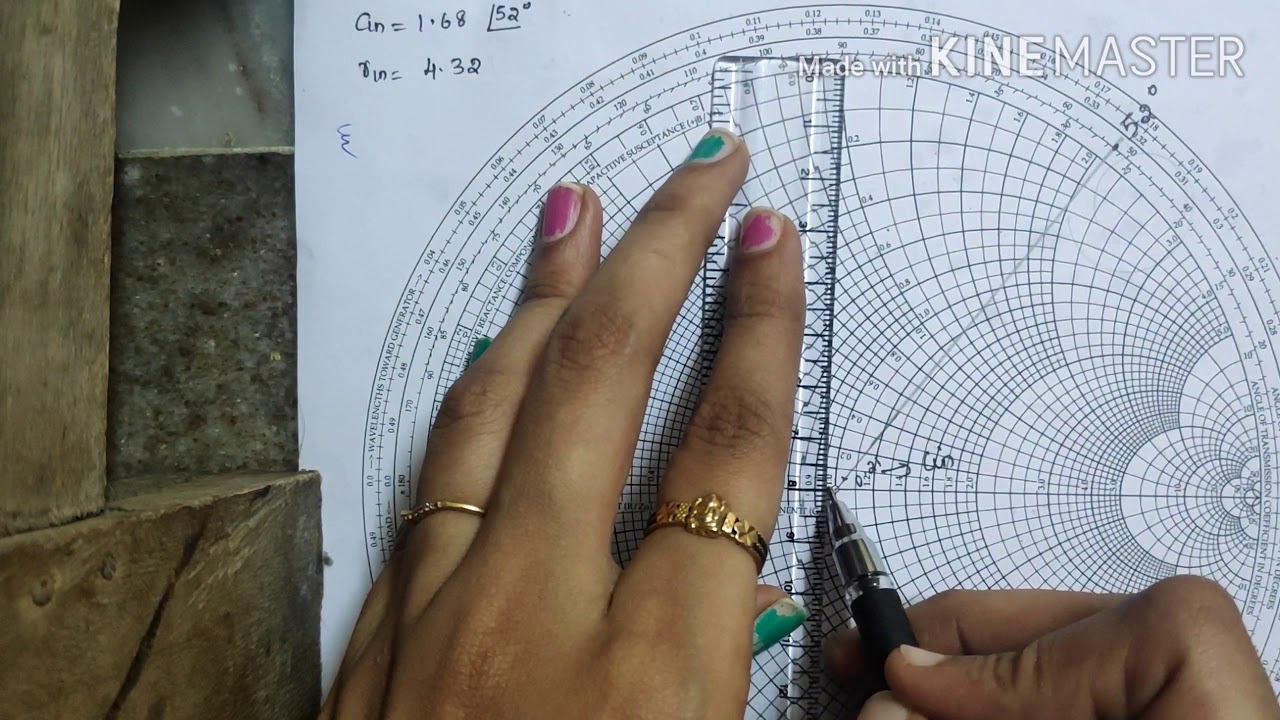 Stability- Smith Chart- Problem 1