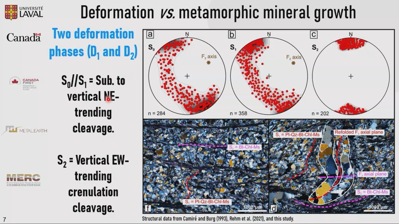 Isaac Siles-Malta: P-T-t-deformation-fluid evolution of the Neoarchaen metasedimentary Pontiac