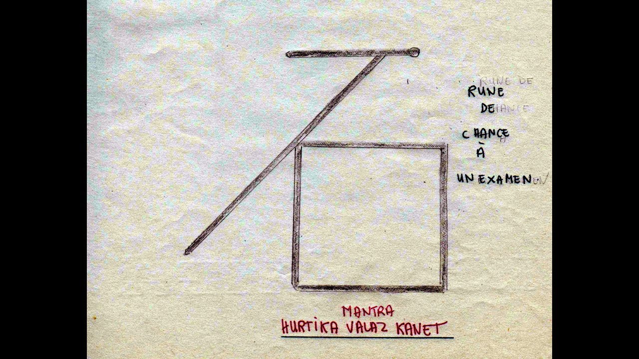 Comment obtenir un gain en abondance grâce aux pouvoirs des Runes Talismans et Mantras