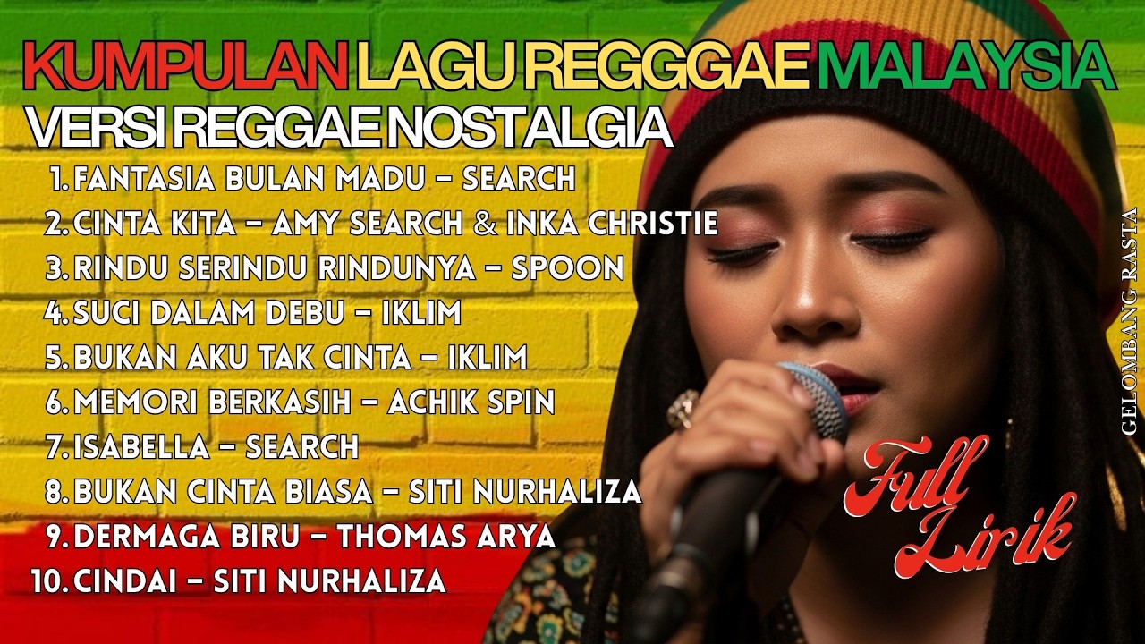 🎧🔥FULL ALBUM REGGAE MALAYSIA POPULER TOP LAGU SPOTIFY INDONESIA 2026 KUMPULAN MUSIK COVER SKA REGGAE