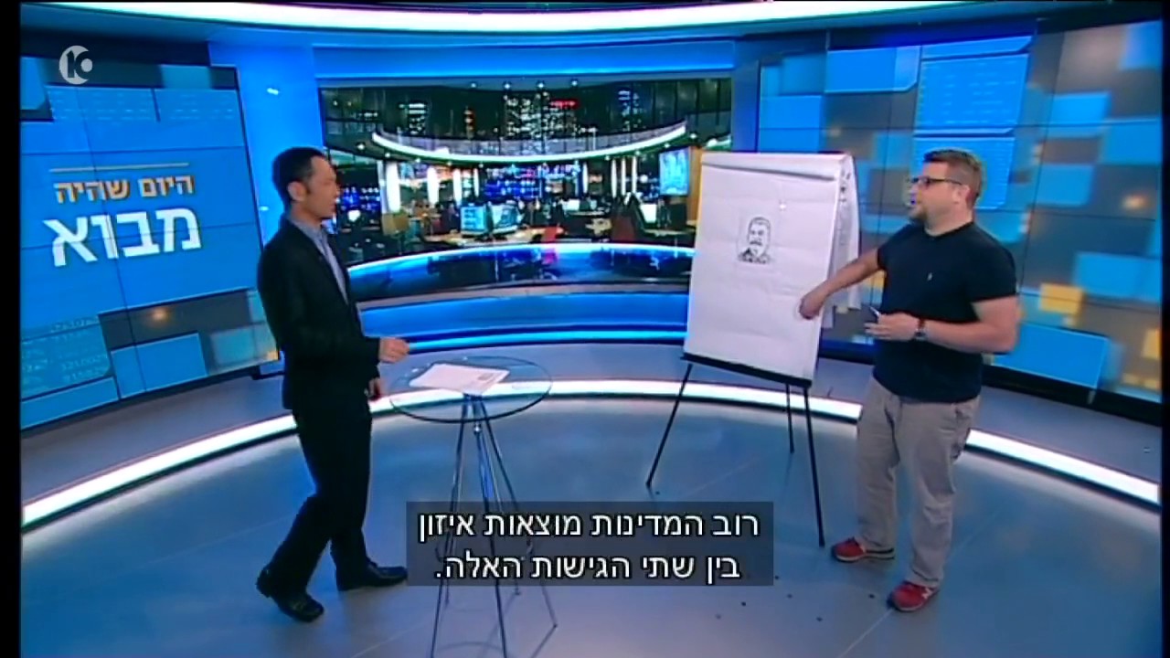 רועי עידן - קפיטליזם מול סוציאליזם