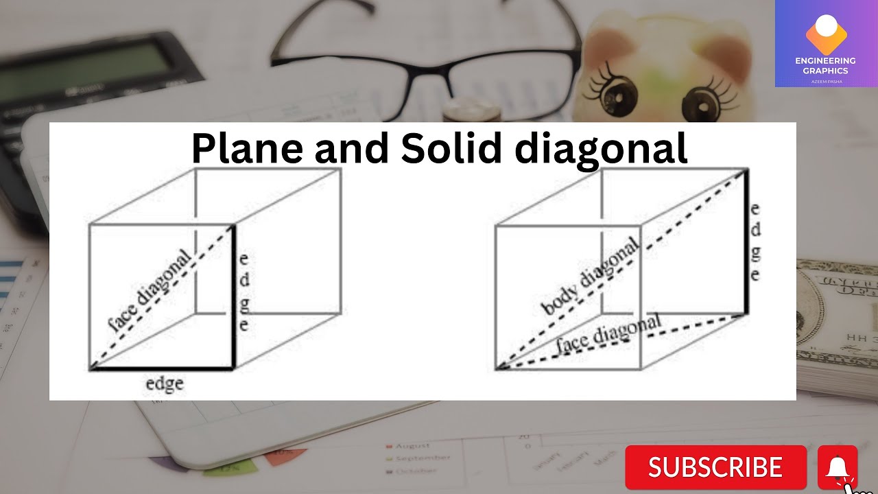 Difference between plane diagonal and Solid diagonal