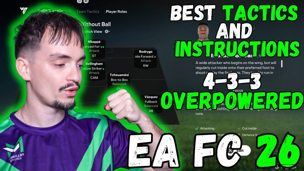 EA FC 26 САМАЯ СИЛЬНАЯ ФОРМАЦИЯ 4-3-3 ОБУЧЕНИЕ ЛУЧШИЕ ТАКТИКИ И ИНСТРУКЦИИ КАК ИГРАТЬ 433
