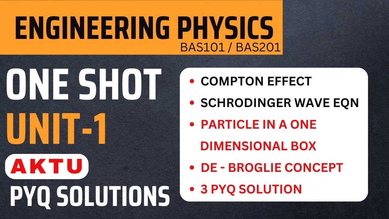 Engg physics 1st year unit 1 | One Shot Unit-1 | Engineering Physics | Aktu Exams