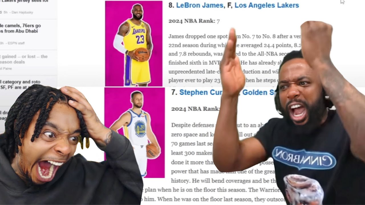 I CRASHED OUT AND ENDED STREAM! Reacting To FlightReacts To ESPN Top 100 NBA Players Rankings 2025!