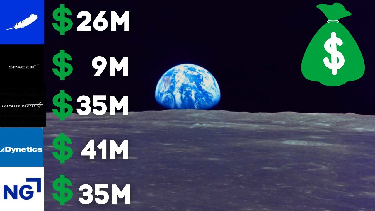 Why NASA Loves Private Space Companies