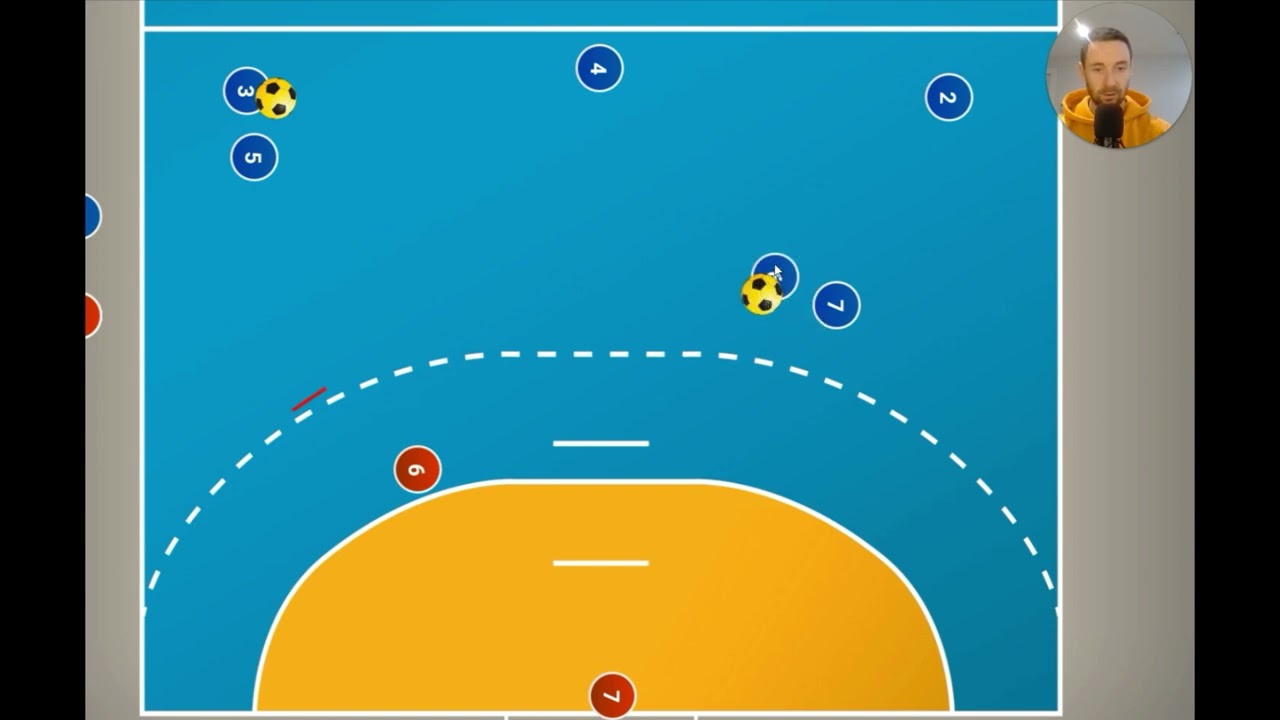 Handball Abwehrtraining - Block und TW gegen R&uuml;ckraumw&uuml;rfe