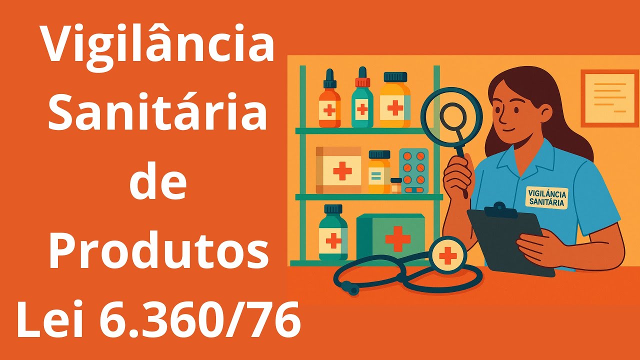 Lei 6. 360/1976. Art. 1 a 3 -  Vigilância Sanitária dos Medicamentos e Outros Produtos.