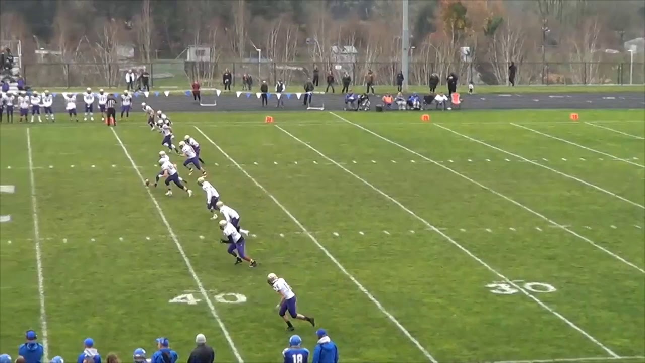 Special Teams: Kickoff Return. Wall. Blockers need to look back to inside.