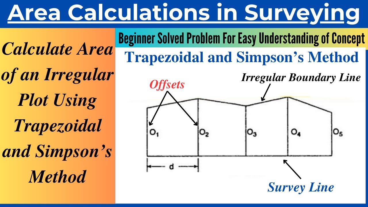 Area of an Irregular Plot Using Average Ordinate Rule, Trapezoidal and Simpson's Method|Problem