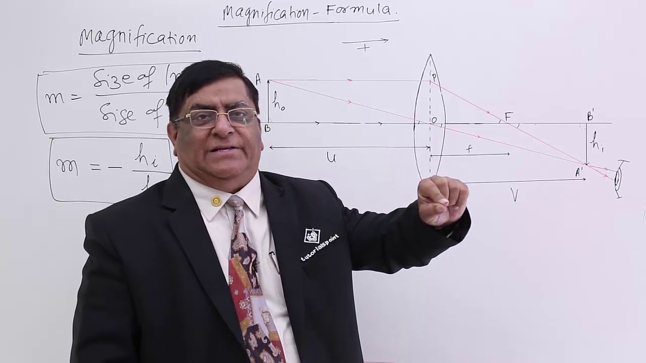 Class 12th &ndash; Magnification - Formula | Ray Optics | Tutorials Point