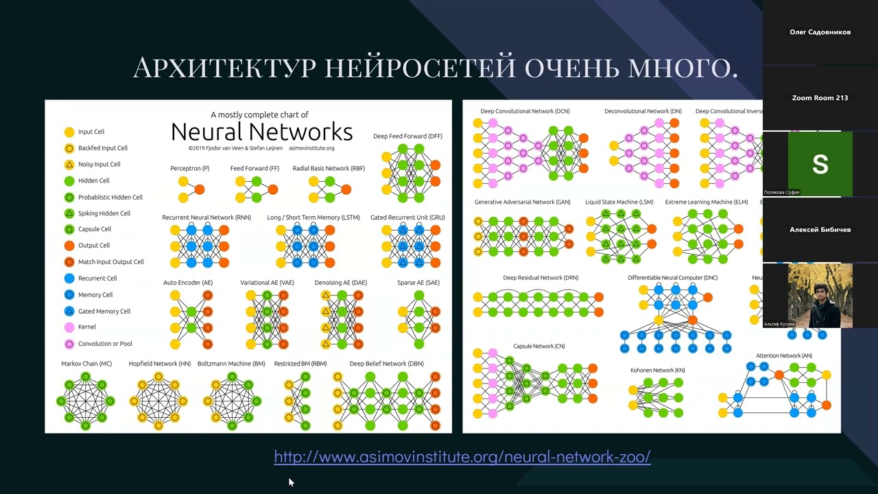 Большие Данные и Аналитика. Лекция №12. Анализ Больших Данных. Современные классификаторы.