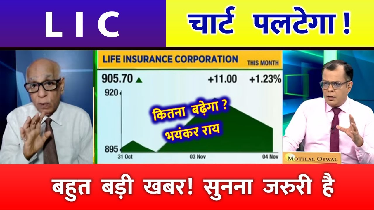 LIC SHARE BIG BREAKOUT | LIC share latest news today | LIC stock long term target 2025