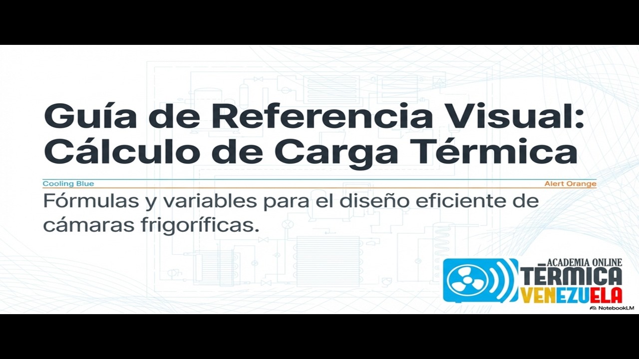 Episodio 8 Cálculo de Carga térmica en Refrigeración