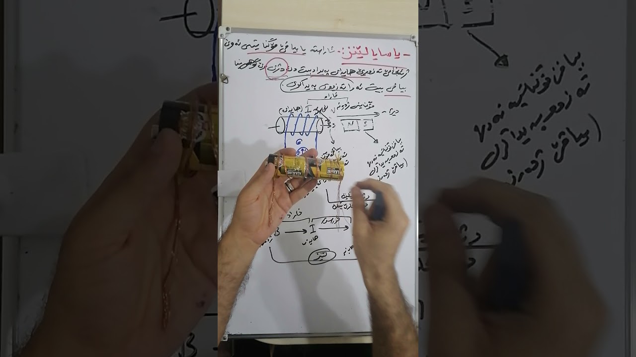 وانا 39 یاسایا لێنز