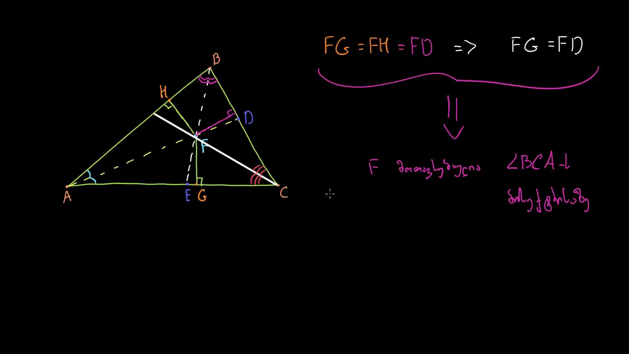 სამკუხედის ბისექტრისების გადაკვეთის წერტილი და ჩახაზული წრეწირი