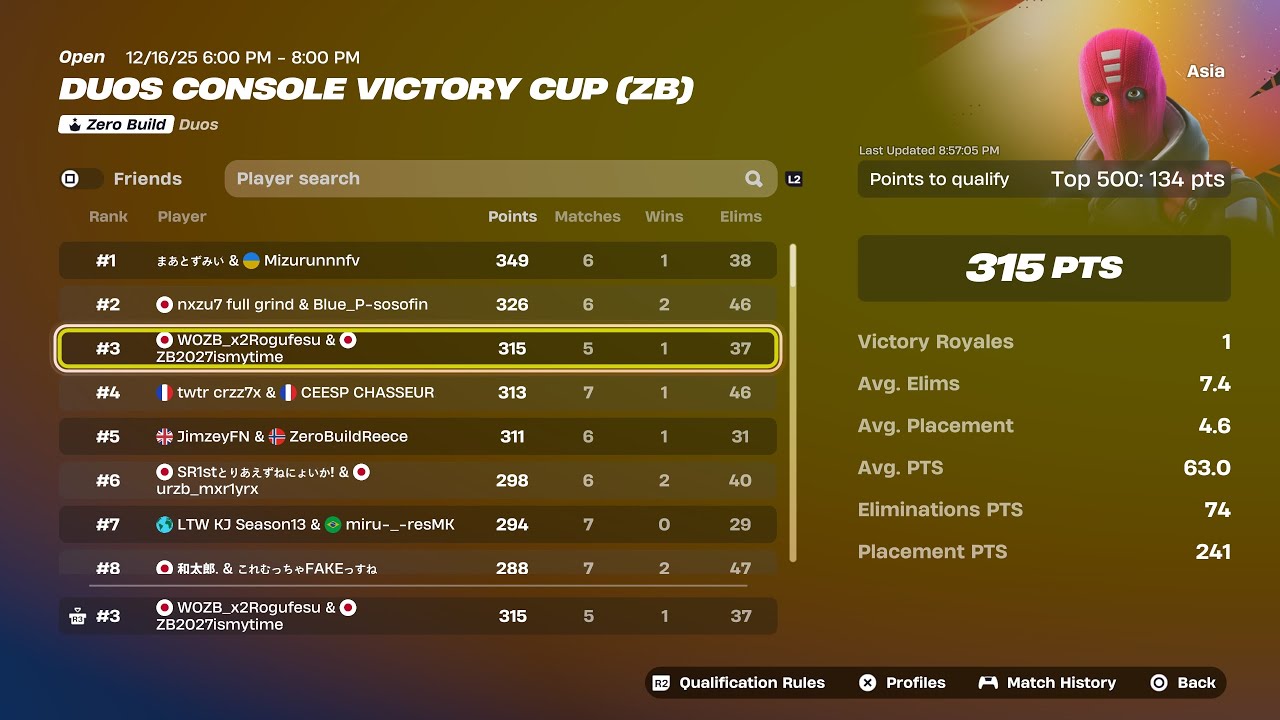 3rd Place Zero Build Duos Console Victory Cup