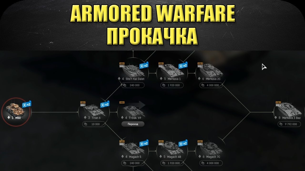 ☝Armored Warfare для новичков: Прокачка