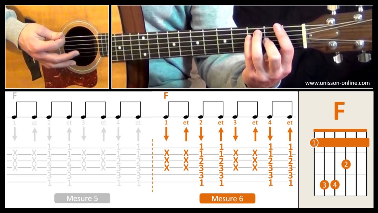 Jouer Master Blaster (Stevie Wonder) - Cours guitare. Tuto + Tab