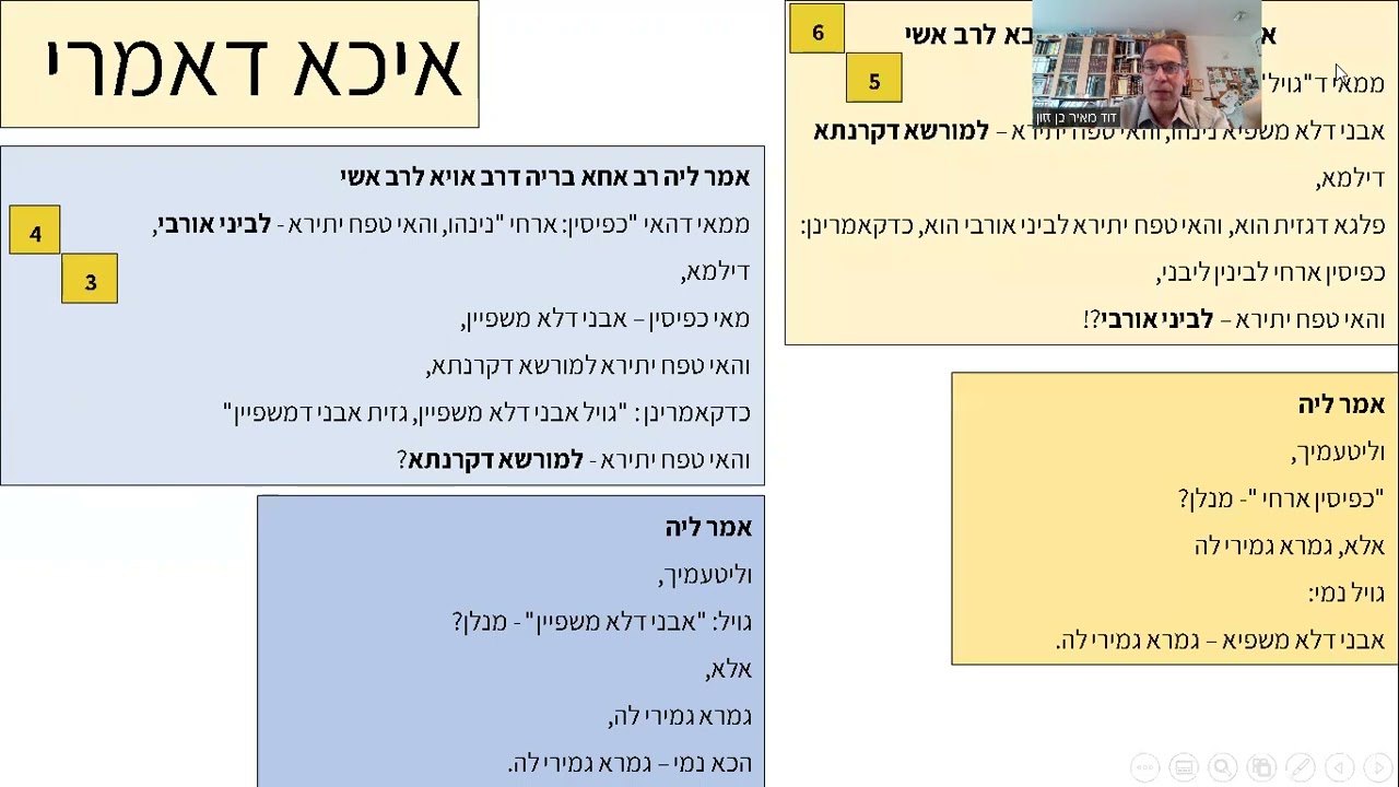 בבא בתרא ג ע