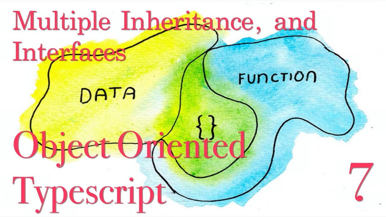 Object Oriented Typescript #7 - Multiple Inheritance, and Interfaces