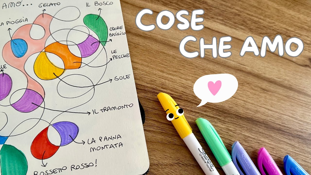 CONOSCITI MEGLIO CON QUESTO ESERCIZIO CREATIVO ✏️