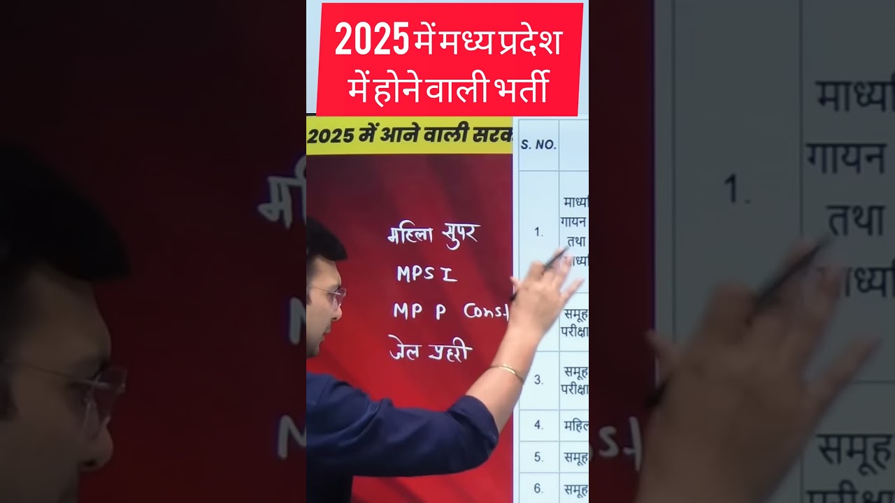 2025 में आने वाली भर्तियां MP New vacancy 2025