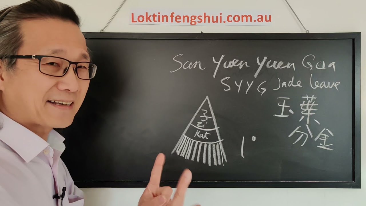 Feng shui Video 52: Facing Direction part 2 - San Yuen Yuen Gua - Jade Leave Division Gold
