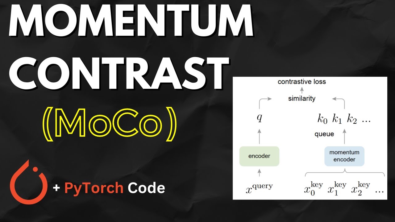 MoCo (+ v2): Неконтролируемое обучение в компьютерном зрении