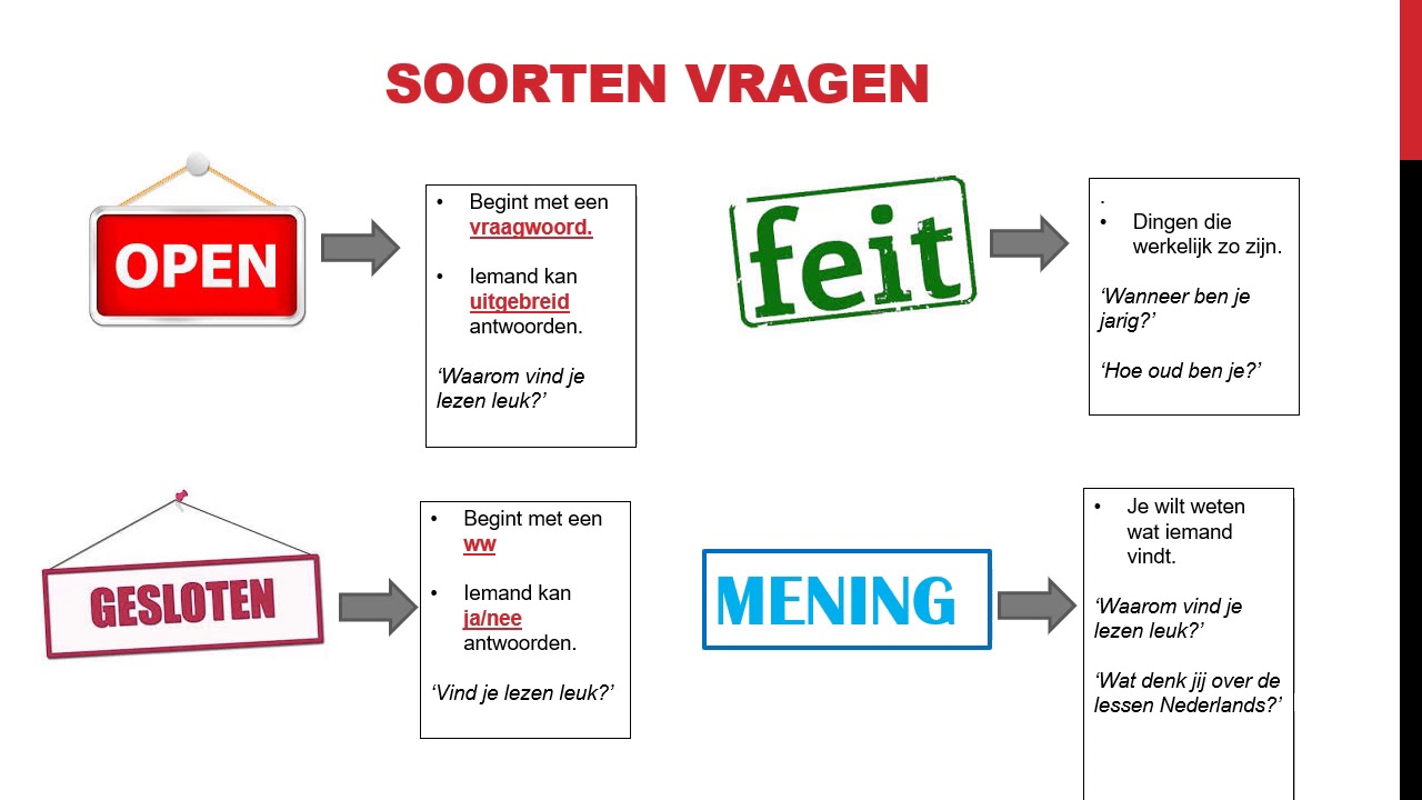 interview houden