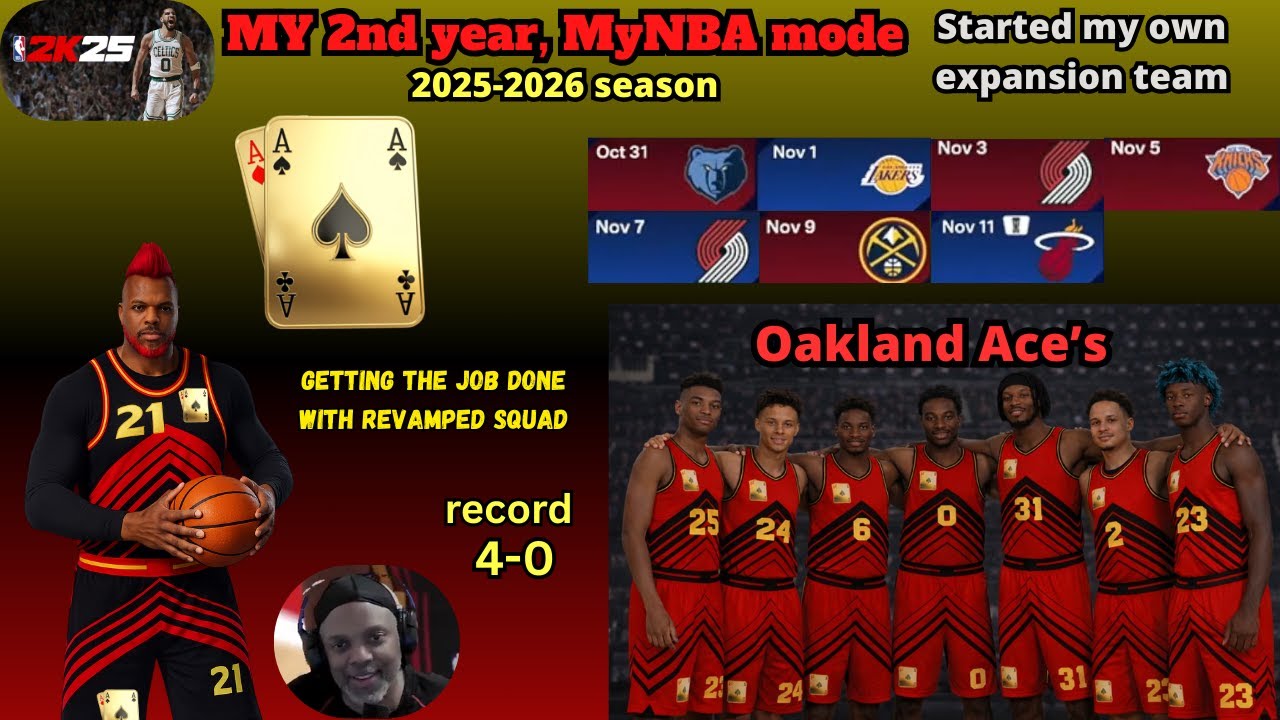 Oakland Ace's vs Grizzlies, Lakers, Blazers, Knicks, Nuggets & Heat. 3-0 start 2nd season in NBA2k25