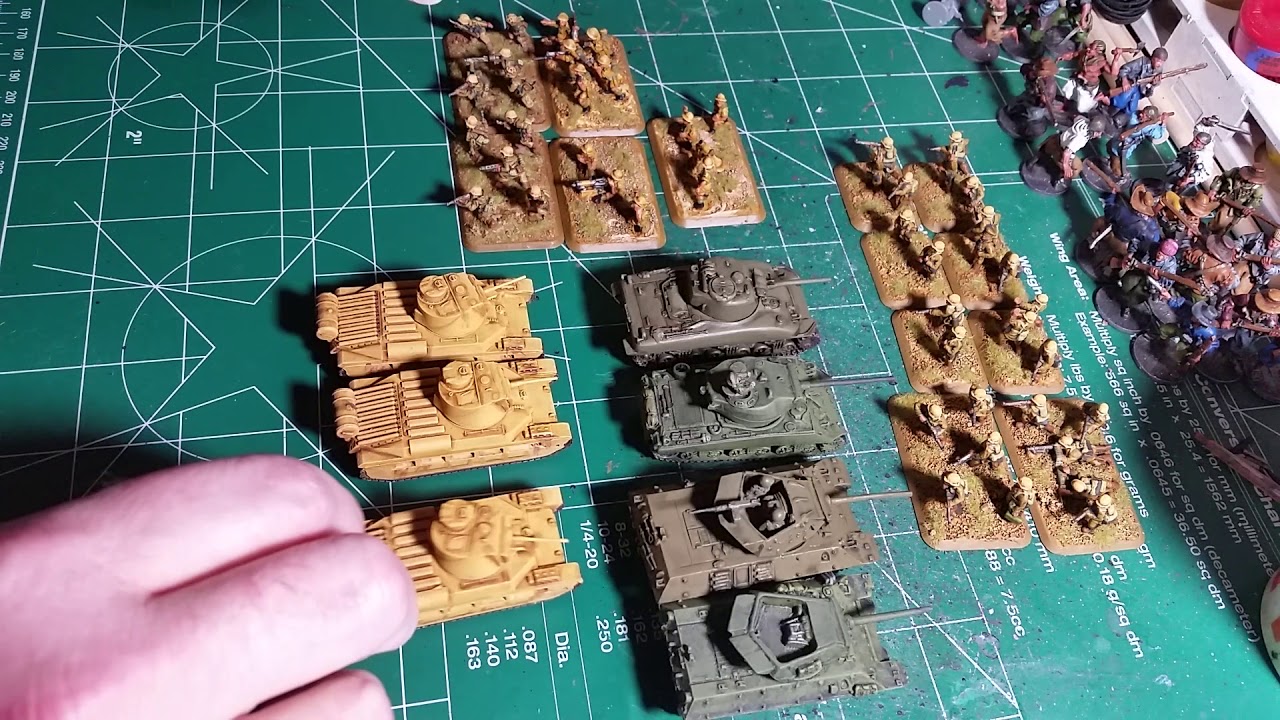 15mm WWII Flames of War Style Miniatures Scale Comparison