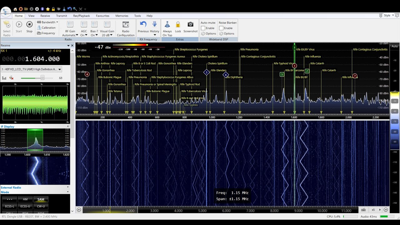 Spooky2 Central Plasma & Rife Frequencies 720p