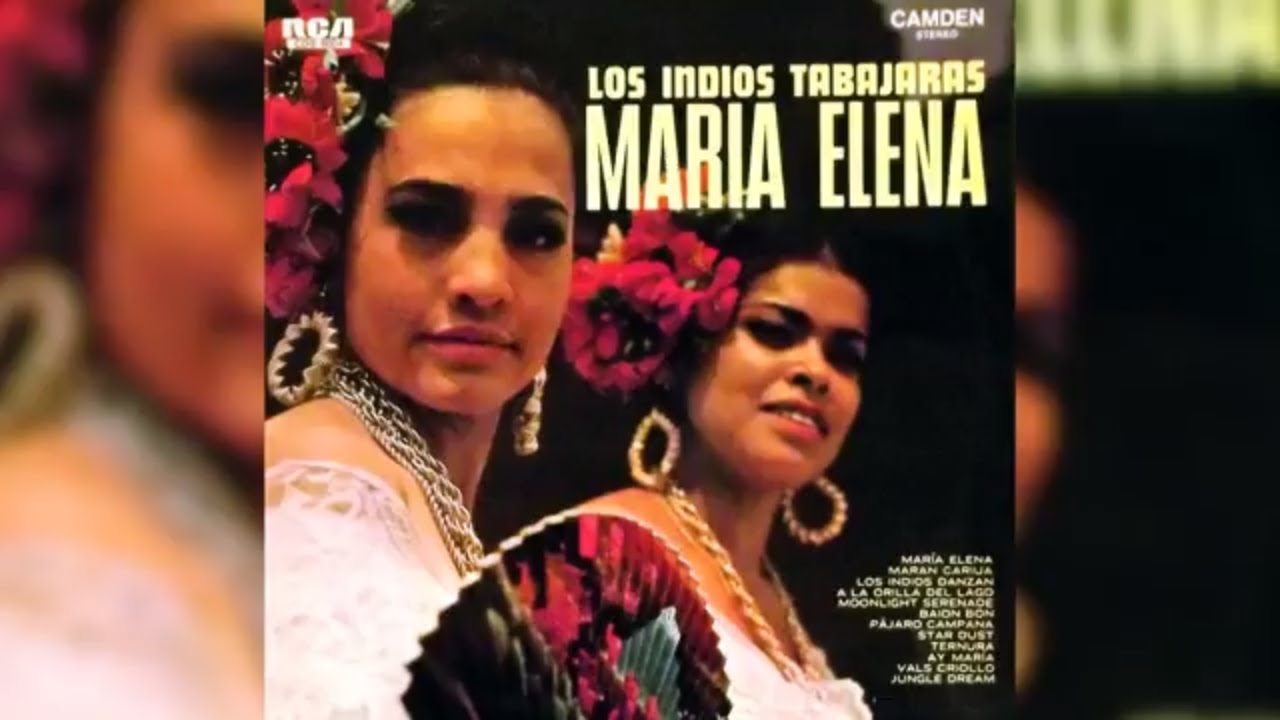 'Maria Elena' Practice Backing Track