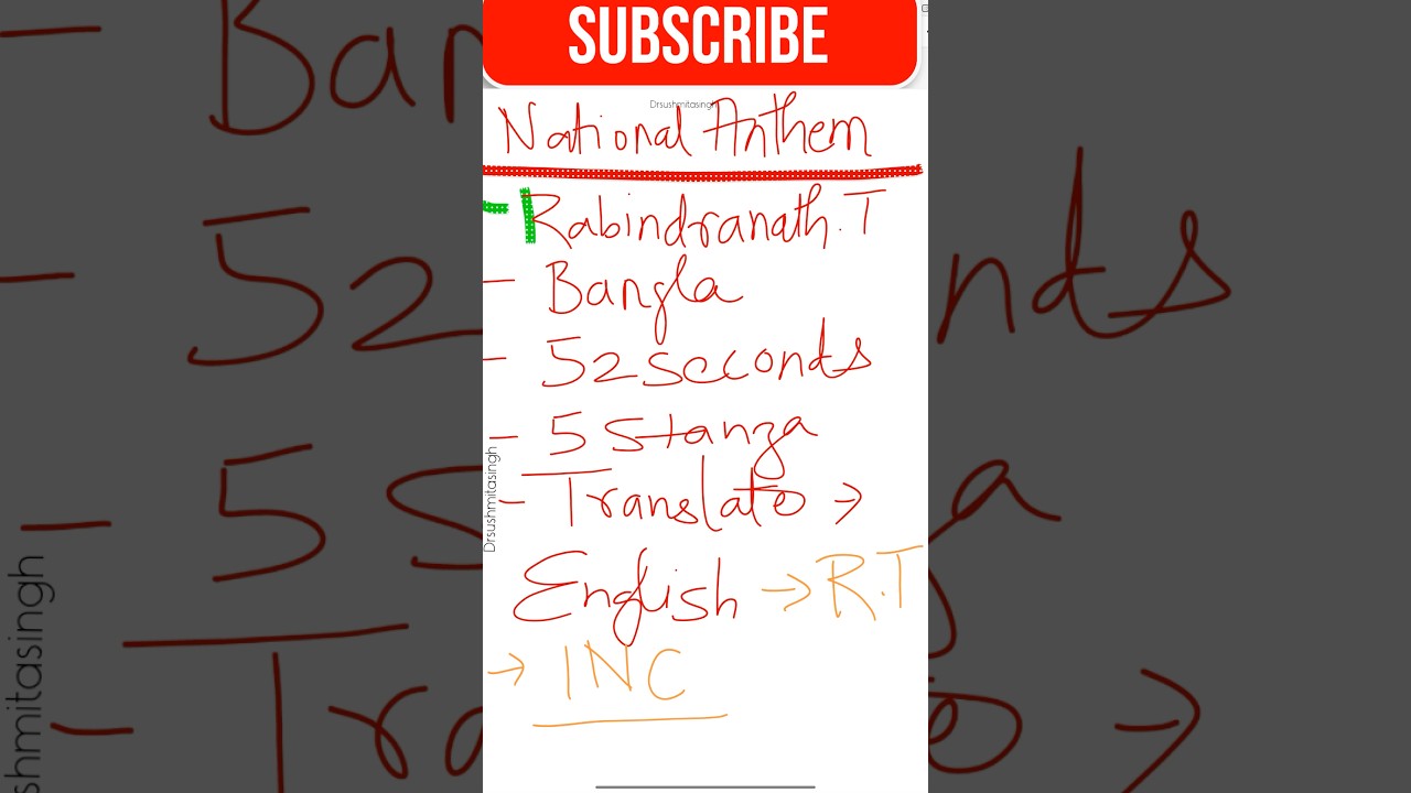 National anthem &song GS/GK topic 