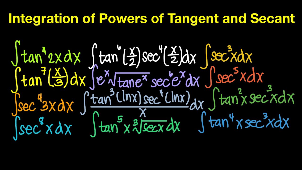 Integration of Powers of Tangent and Secant (Live Stream)