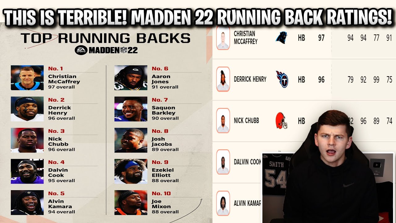 THIS IS TERRIBLE! MADDEN 22 RUNNING BACK RATINGS REVEALED! | MADDEN 22