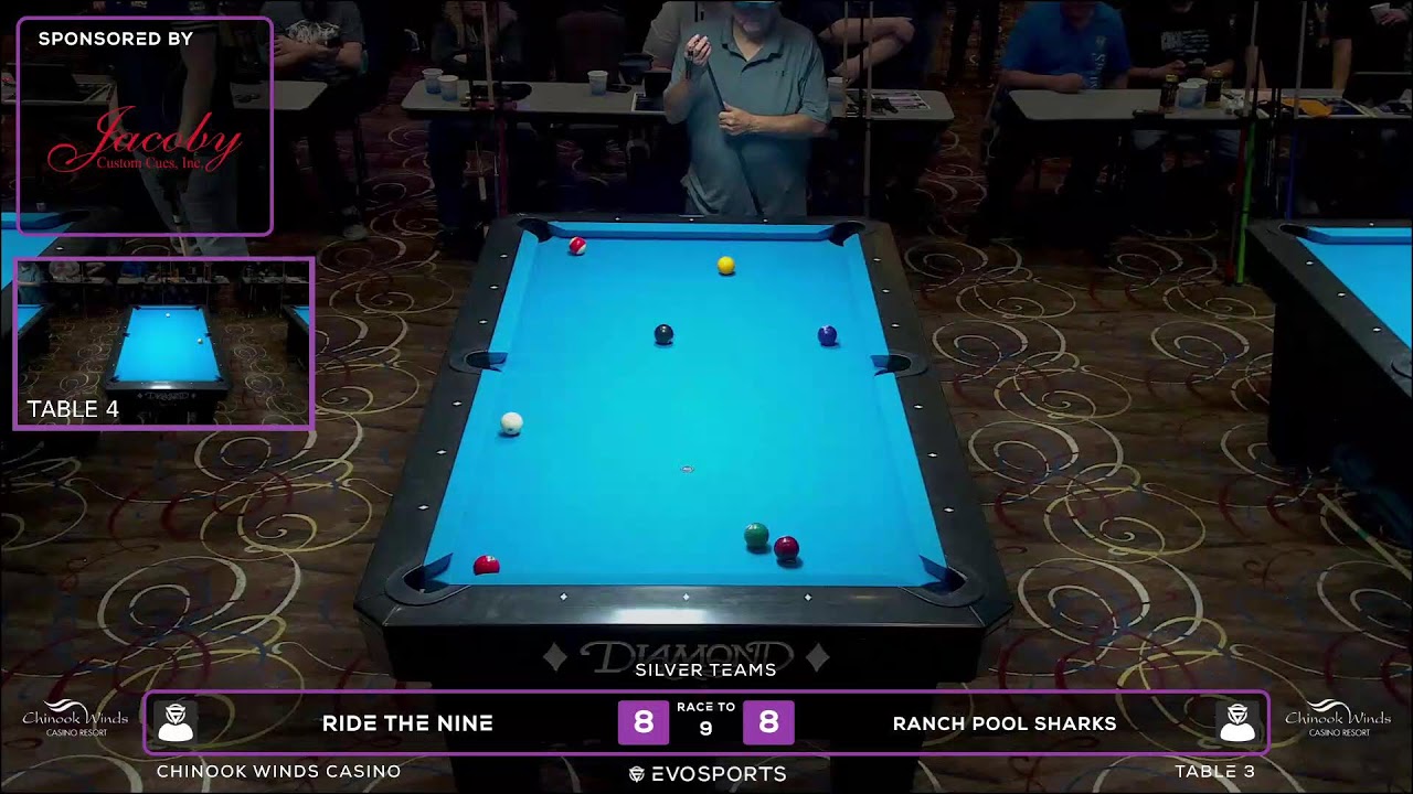 RIDE THE NINE vs RANCH POOL SHARKS - WBCA 8 BALL 2026 - TABLE 3 | EvoSports
