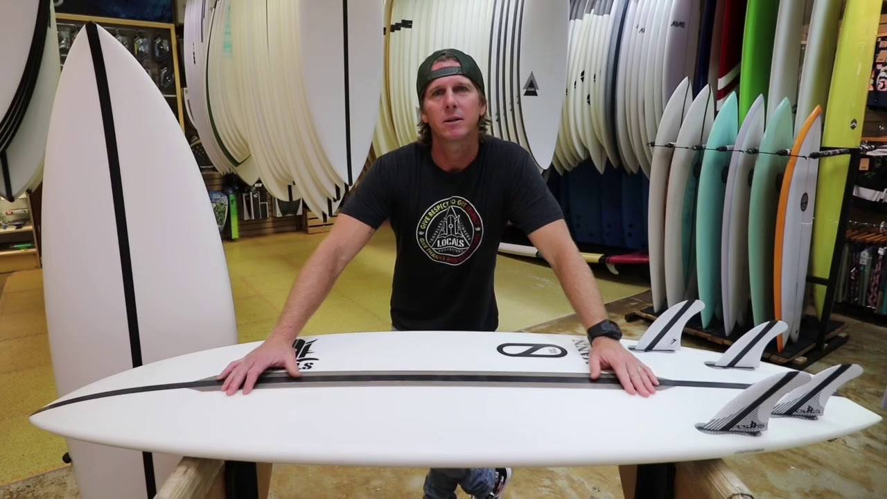 No Brainer review from Locals Surf Shop