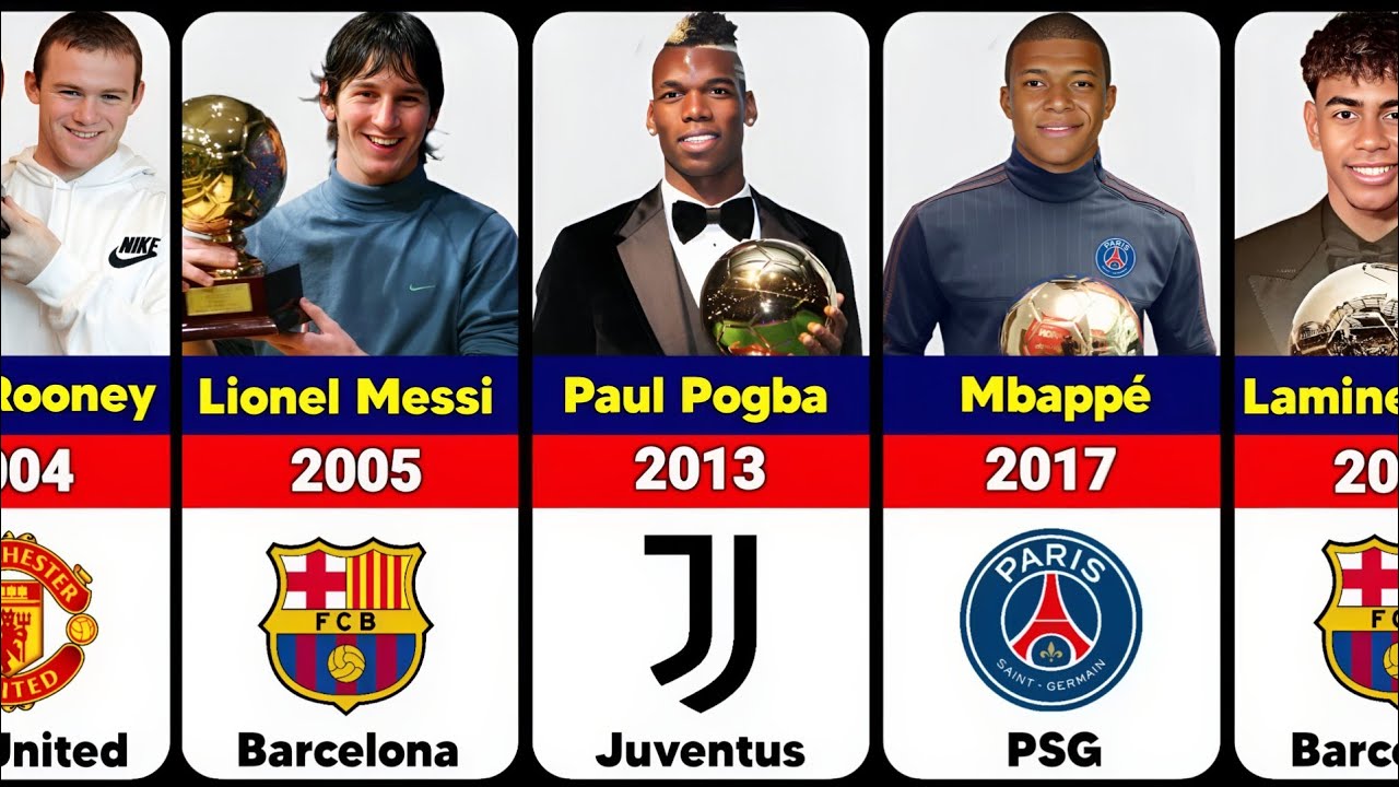 All Golden Boy Award Winners