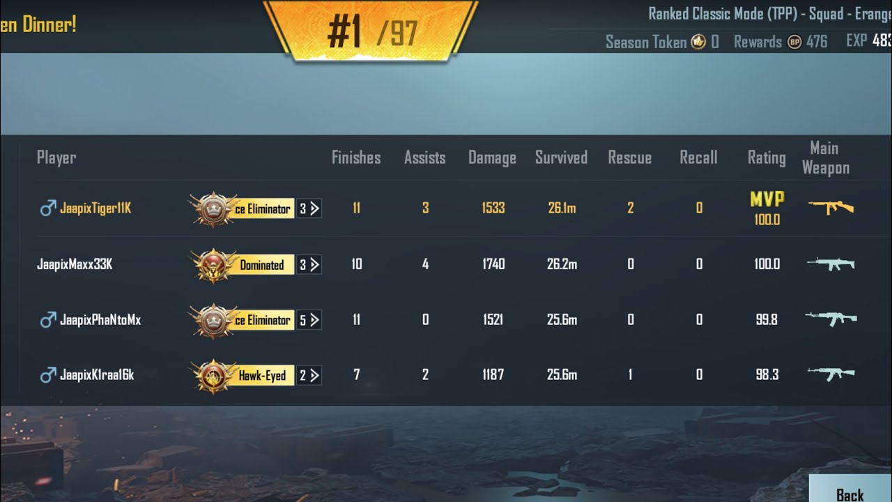 ARE WE USING ESP AND AIMBOT IN THE IN-GAME QUALIFIER? | 39 kills WWCD | Tiger OG | BGIS 2026💫